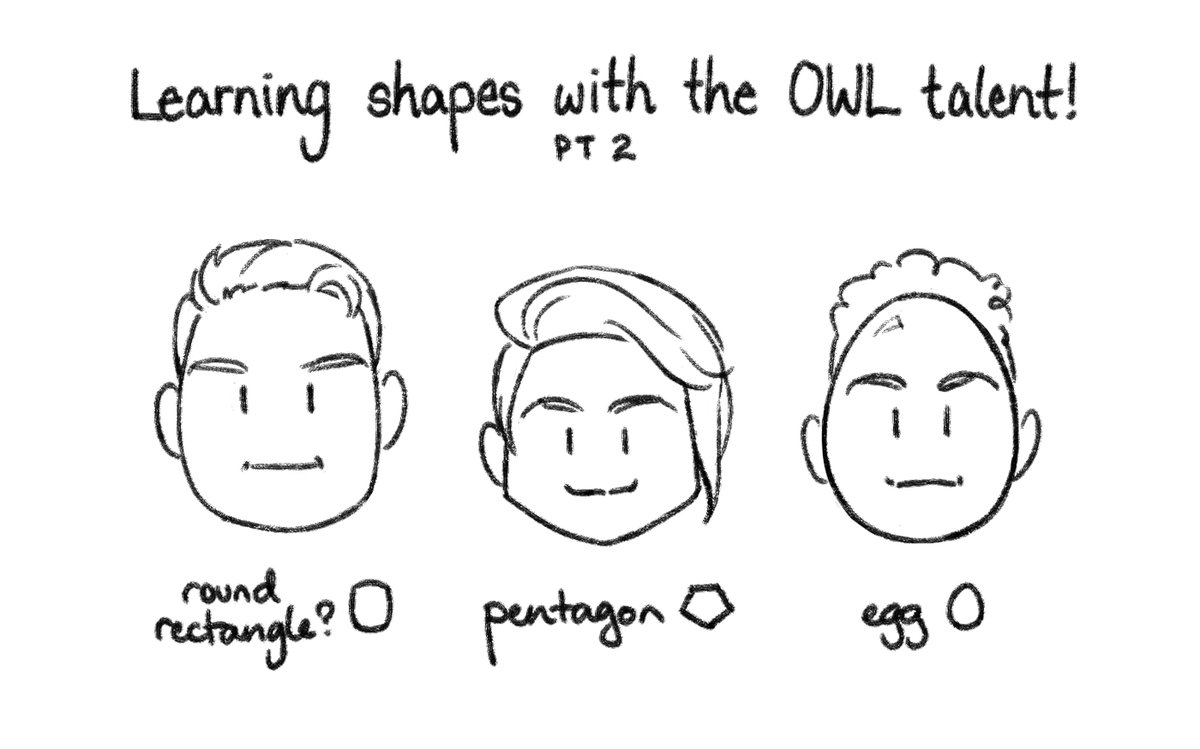 Simple doodles of the OWL talent's heads, exaggerated into basic shapes.