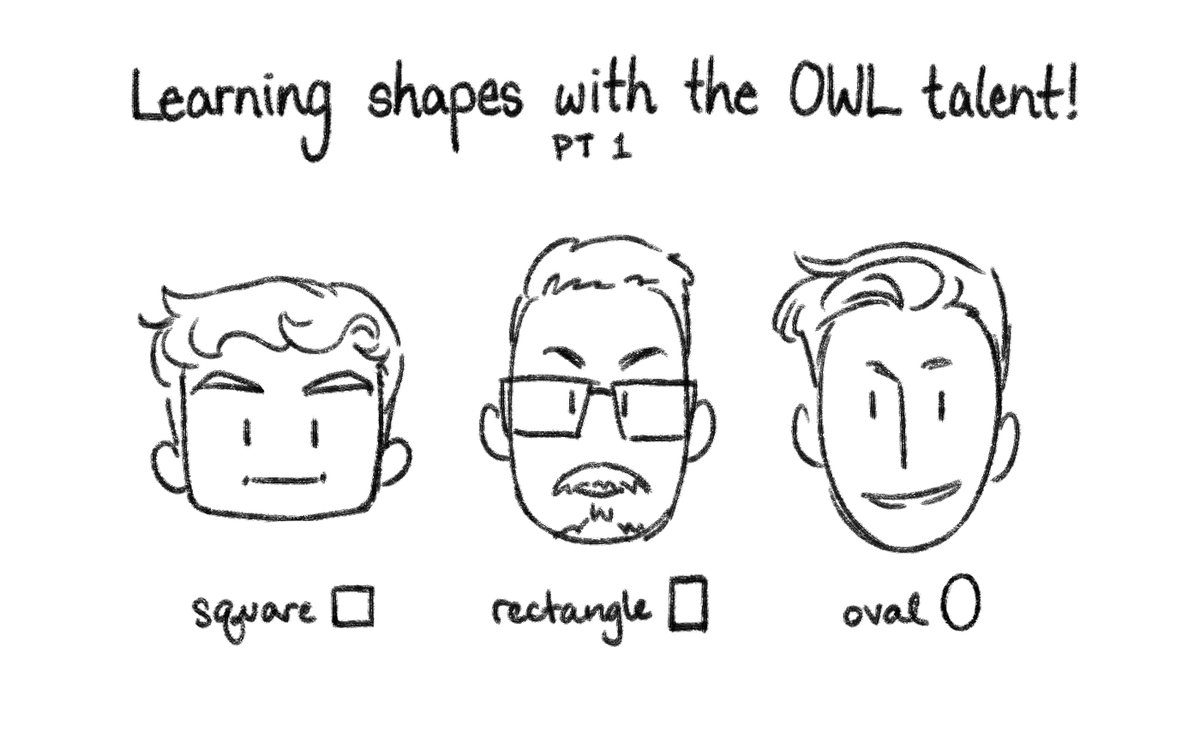 Simple doodles of the OWL talent's heads, exaggerated into basic shapes.