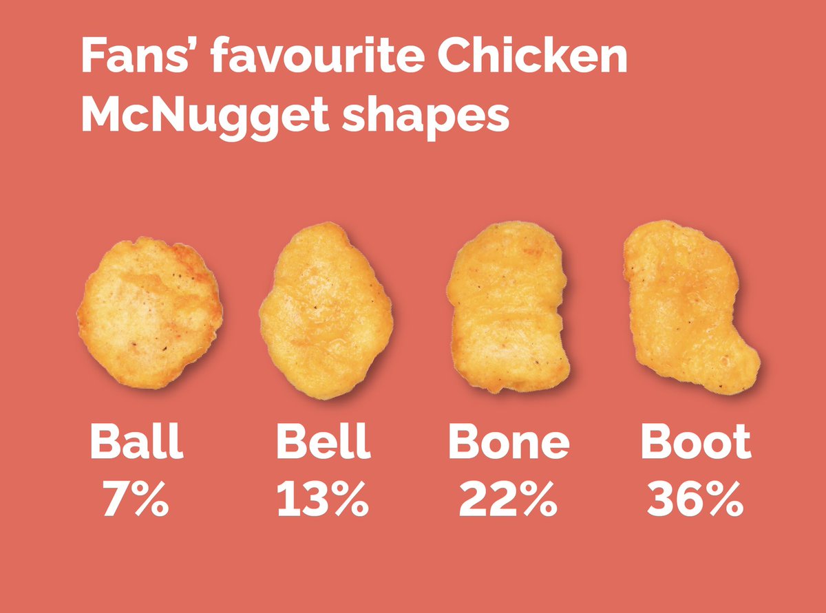 nugthots's tweet photo. the boot hits different fr https://t.co/dfixRjDgnC