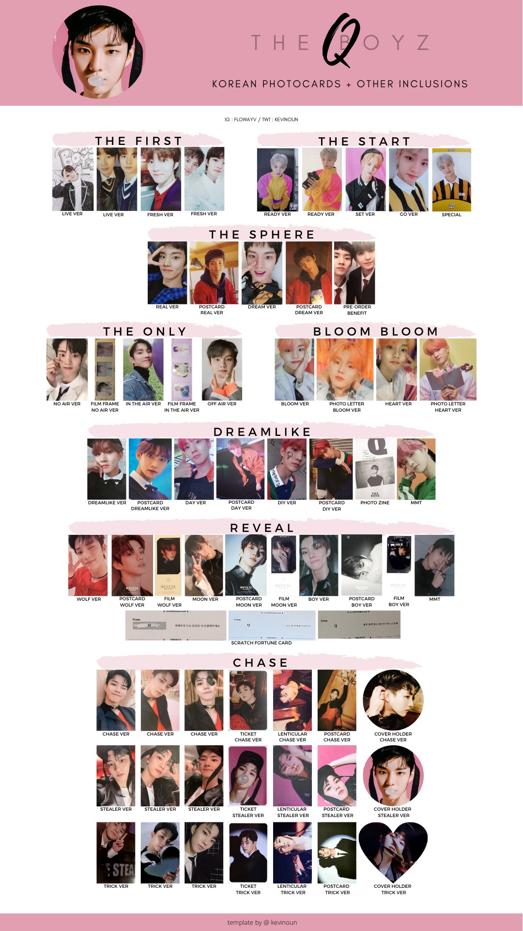 Mil Pe Twitter The Boyz S New Q Template List Korean Albums Photocards Other Inclusions s Wishlist Photocard Pc Chanhee Changmin T Co Jza1vadnum Twitter