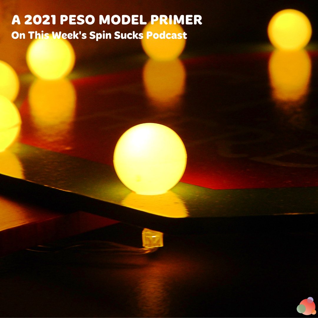 SpinSucks's tweet image. Even if you're familiar with the #PESOModel, @ginidietrich has a primer to help you start the year off right on this week's podcast episode bit.ly/2XmJoq9