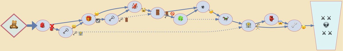 tinyperil's tweet image. A spell under Fountainebleau #tinyperil