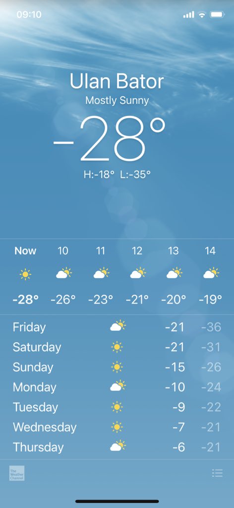 Нээрээ юмуу худлаа бид нараар тоглоооооол зүгээр 😛 -7хон, -6хан ингэжүүүү 🤭