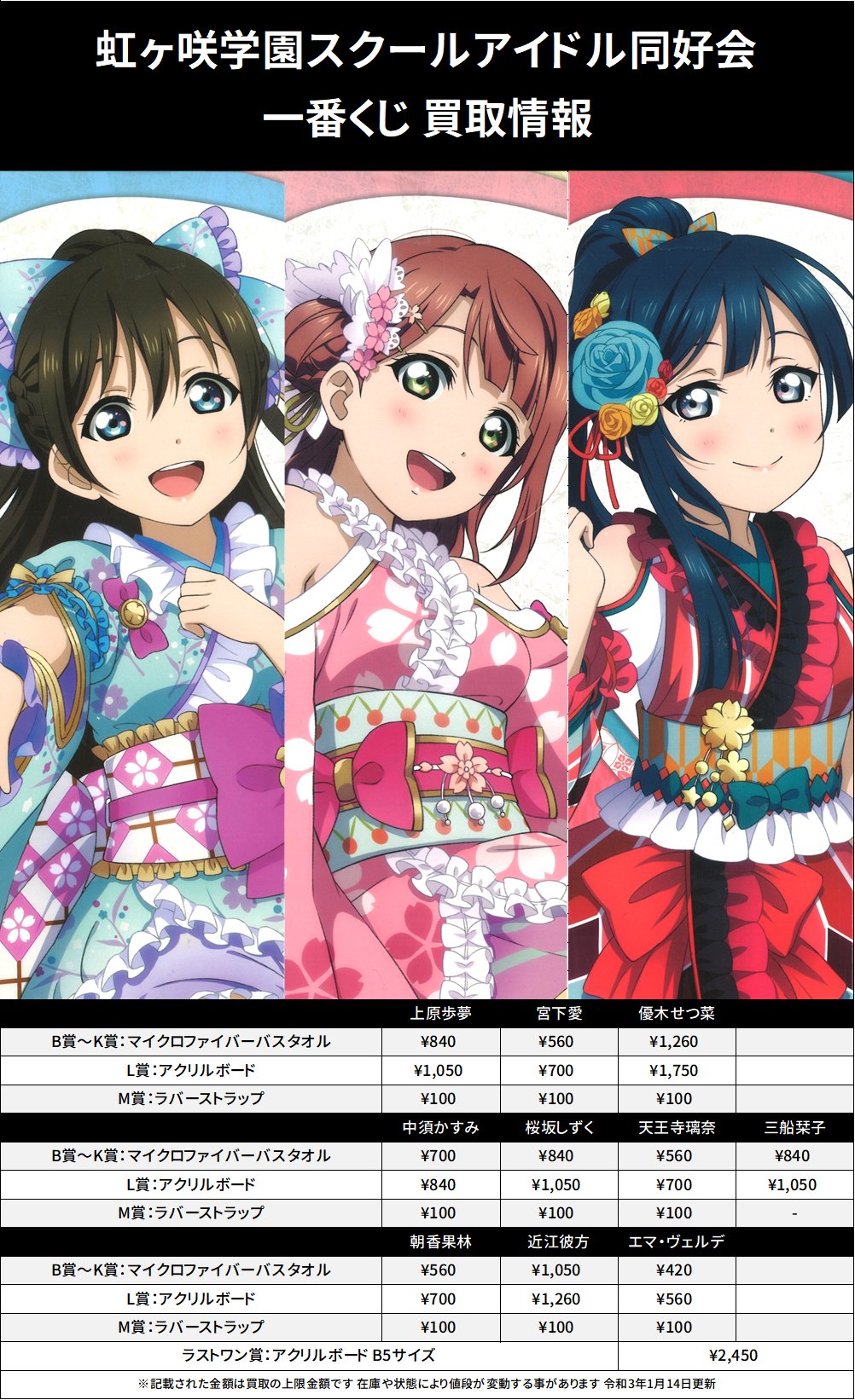 格安販売の ラブライブ ニジガク 一番くじ 天王寺璃奈 ラバスト fawe.org