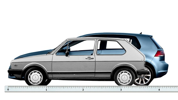 (5) of developing Volkswagen Golf (MK1 vs MK6)