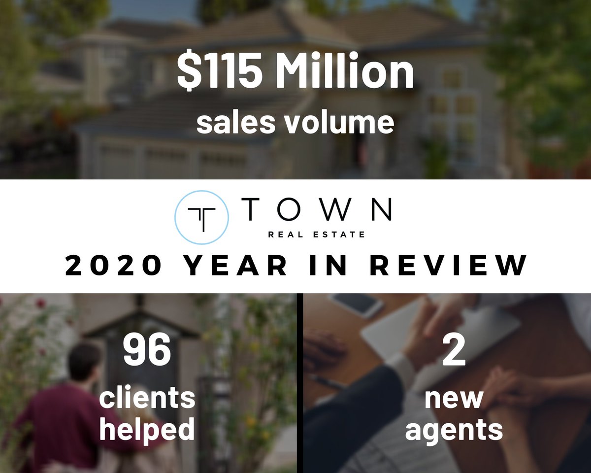 It's been a difficult year, but the year 2020 made us truly grateful! We were able to help 96 clients during one of the most life-changing moments of their lives. Thank you for trusting us!

#2020yearinreview #realestate #realestateagents

instagram.com/p/CJ_uV7RBB0X/…
