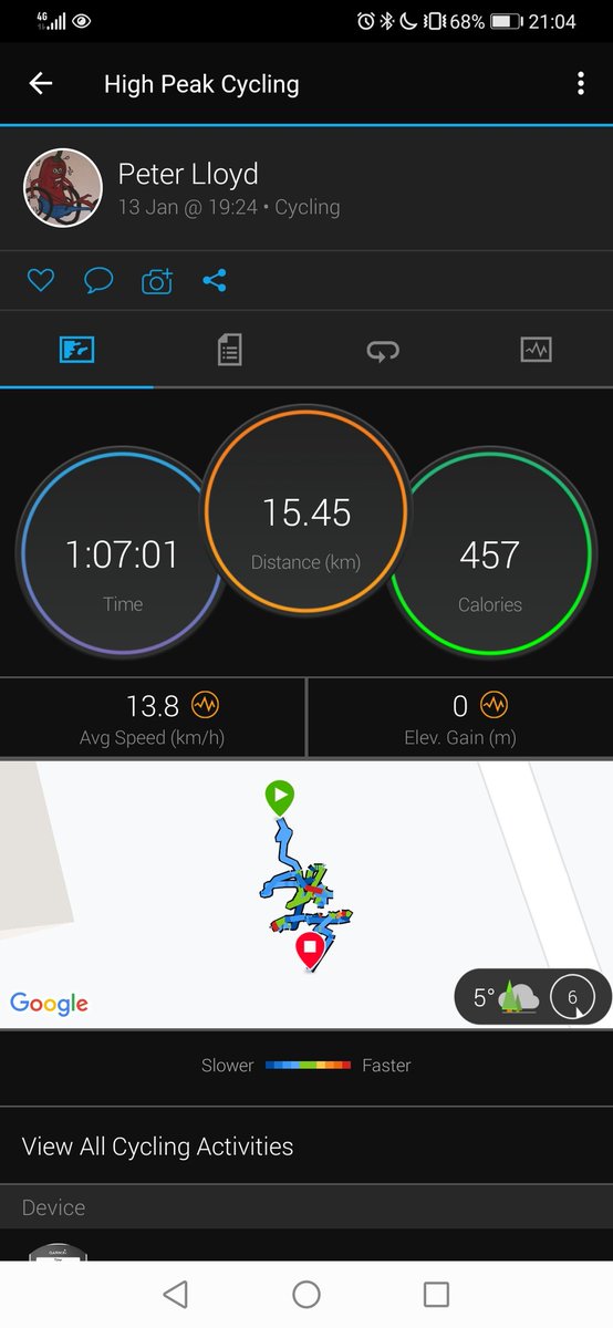 Hopalonglloydy's tweet photo. 80% there
Longest distance so far 15.45km
Fastest speed so far 34.9kmh
Longest time in the chair so far 1hr 7mins
#bodytechrepaircentrepadfield
#stockportwheelchairracing
#PushingForACure
#TeamBones https://t.co/dsL1Kn56tA
