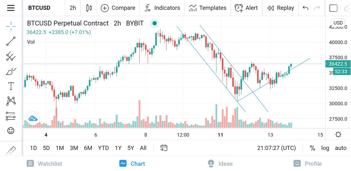 Monolithic Apparition tweet media
