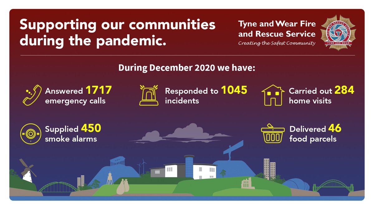 Great news on the provision of Lateral Flow Tests for @Tyne_Wear_FRS Firefighters. We remain #readywillingable  to support our partners in health with the fight against the pandemic. Our staff are ordinary people that do extraordinary things....every day👨‍🚒👩‍🚒👍 #TeamTWFRS