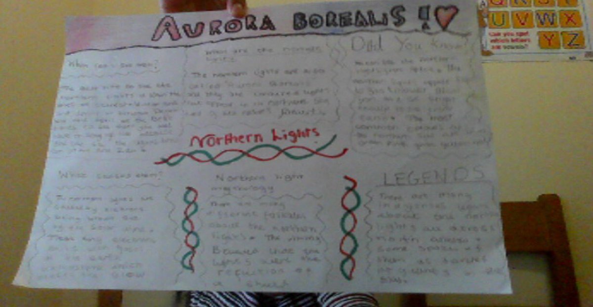 WoolmoreTweets's tweet photo. A sample of great learning from Y6: information posters about the Aurora Borealis in the Arctic and enjoying a ‘Draw with Rob’ session - drawing a robin #remotelearning #sharing #workinghard #funtoo #StayHome #StaySafe #welldoneY6 https://t.co/JLzBHwQ7qe