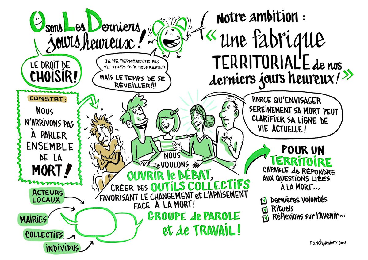 agenda21gironde's tweet photo. Aujourd'hui rencontre du groupe moteur du #LaboMobile "Osons les derniers jours heureux" en Sud-Gironde. Concevoir un projet territorial du bien vivre ensemble jusqu'au bout. 100% liberté de choix  #radicalité #coresponsabilite #dignité #creativite #Transformer #innovation https://t.co/WPAaCeV8xd