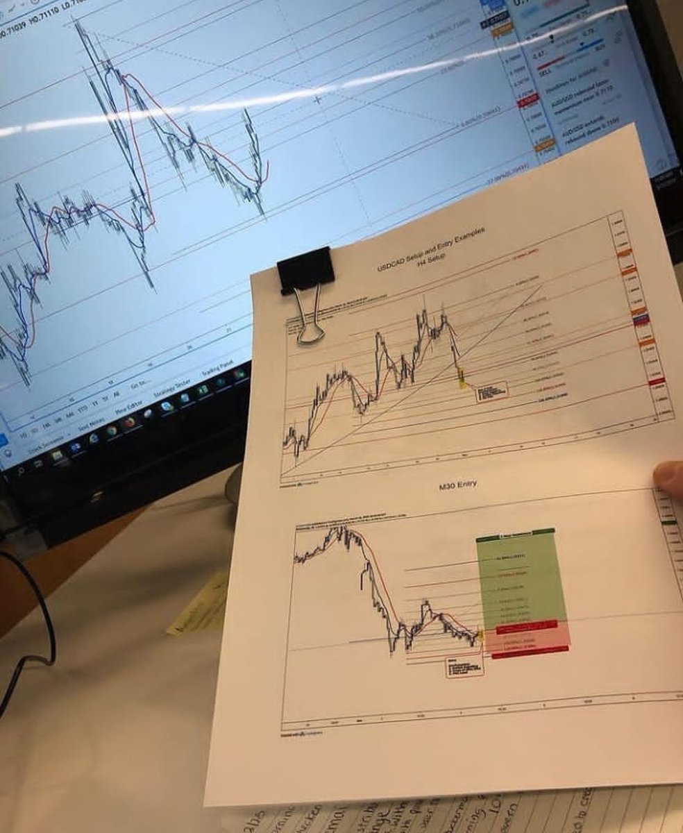 jayson_btc's tweet photo. #invest #trading #forex #dedication #pips #stocktrading #analysis #crypto #motivation #invest #office #technical #work #setuptrading #entrepreneur  #currencies #stocks #daytrader #forextrader #forexlifestyle #fxtrader #forextips https://t.co/np17REamCl