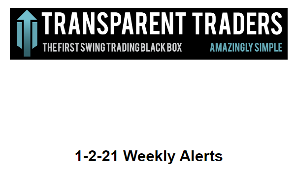 jonny_red32's tweet photo. Weekly Alerts from Transparent Traders 1.2.21 $THCX $BIDU https://t.co/w7obouIbvi https://t.co/1AwWZc23SZ
