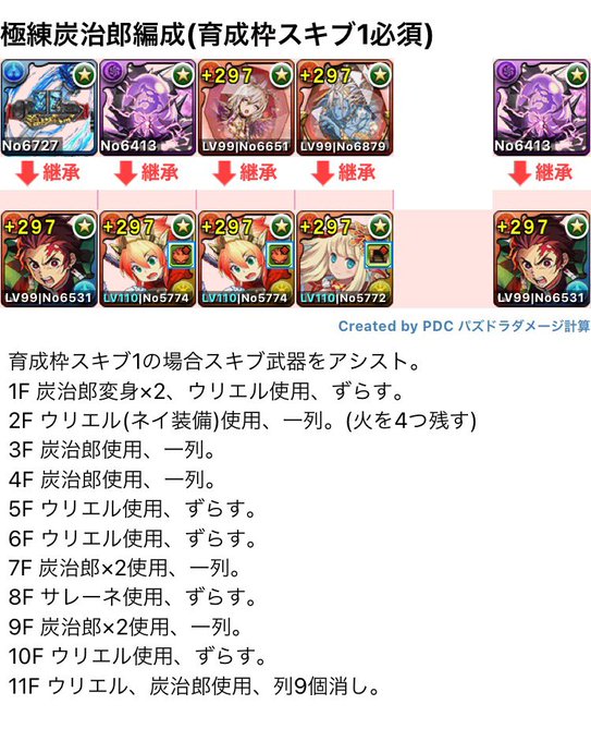 パズドラのイラストまとめ