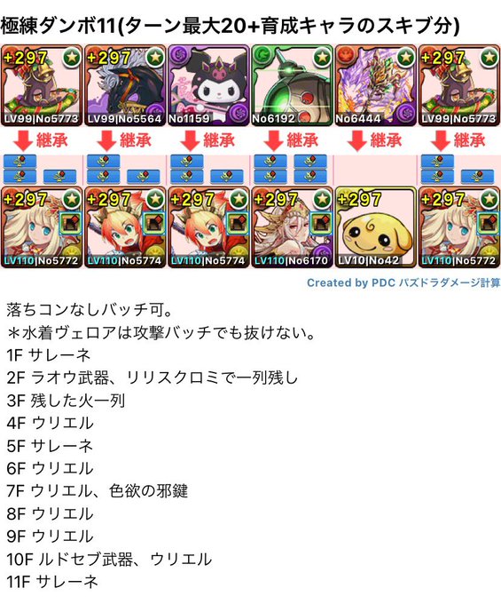 パズドラのイラストまとめ