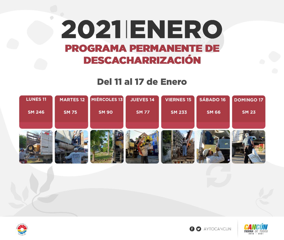AytoCancun's tweet photo. Hoy nuestras brigadas de descacharrización permanente se encuentran en la #SM75 . Seguimos trabajando para tu bienestar.
#TrabajamosParaTi
#CancúnTodosUnidos https://t.co/jcERMFW0eT