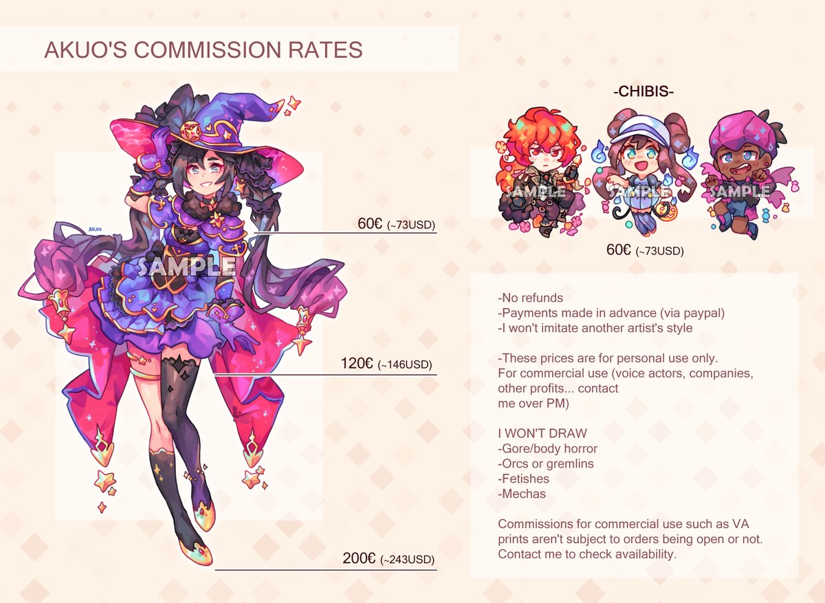 These are my commission rates ?? 