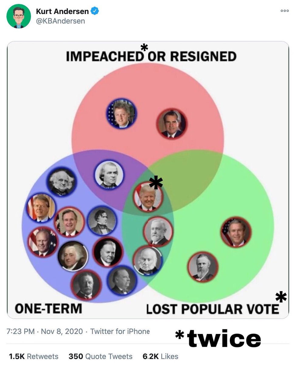 youmightbeatool's tweet photo. #ImpeachmentDay https://t.co/k9VZYCAGos