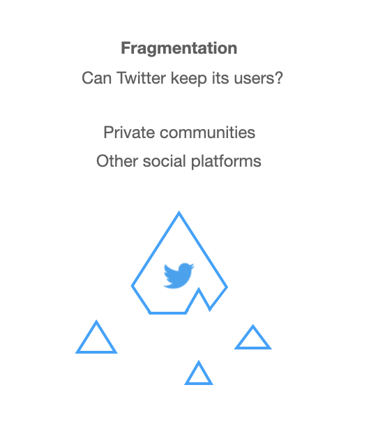 Fragmenting forces can be seen in users leaving. They go to other platforms, private communities, and decentralized networks - each with their own governance and norms. But once there, they are mostly in new silos, and cut off from Twitter.
