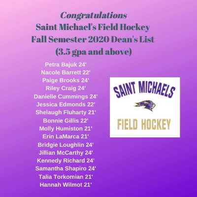We are so proud of the continued success of all our Saint Mike’s Teams!
Way to get it done!