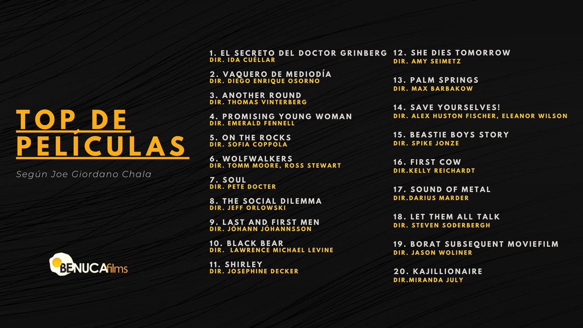 Iniciamos el #BenucaTop20 con Joe @GiordanoChala, co-guionista, co-director y productor de #ElClubDeLosInsomnes, y éste es su top del 2020. ¿Cuántas has visto?