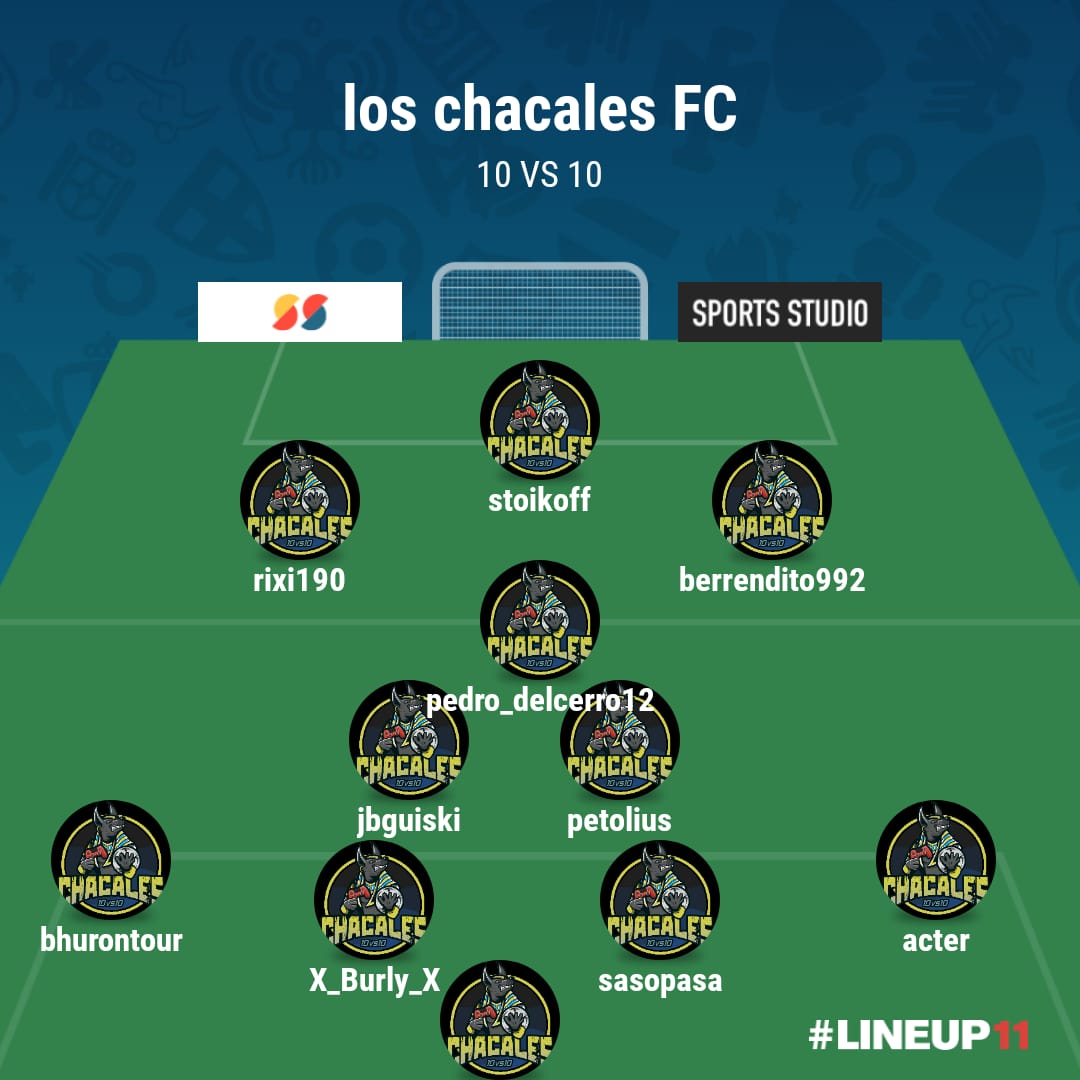 Chacales F.C. tweet media