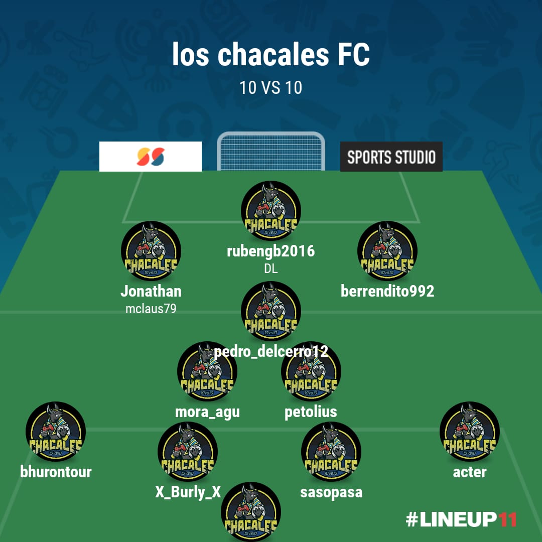 Chacales F.C. tweet media