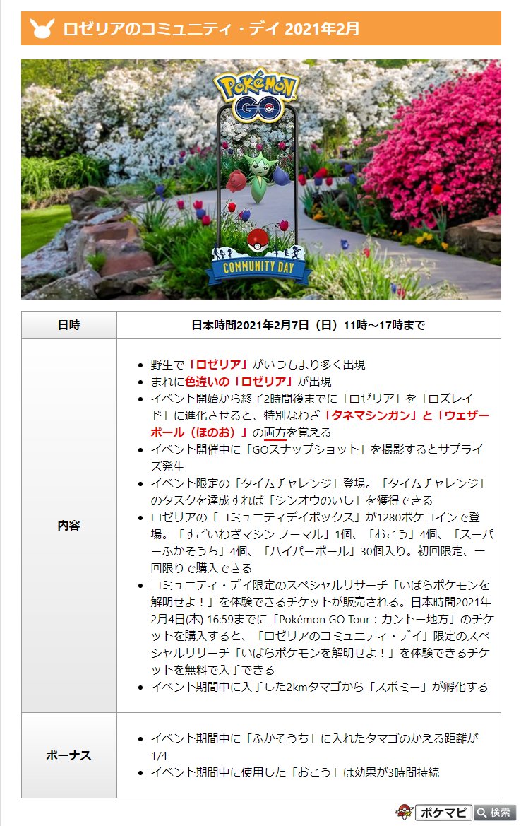 ポケモンgo攻略情報 ポケマピ 21年2月のコミュニティ デイは ロゼリア が大量出現 期間 21年2月7日 日 11時 17時まで 特別な技は タネマシンガン と ウェザーボール ほのお の両方を覚えます ボーナス タマゴ孵化距離1 4