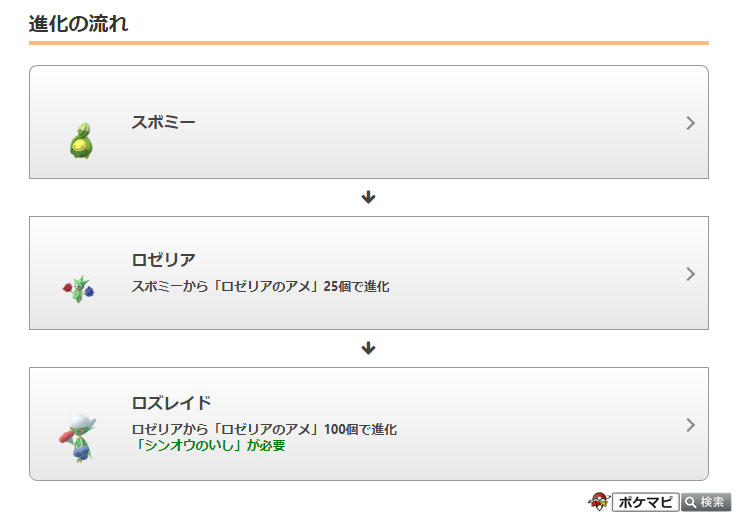 ポケモンgo攻略情報 ポケマピ 21年2月のコミュニティ デイは ロゼリア が大量出現 期間 21年2月7日 日 11時 17時まで 特別な技は タネマシンガン と ウェザーボール ほのお の両方を覚えます ボーナス タマゴ孵化距離1 4