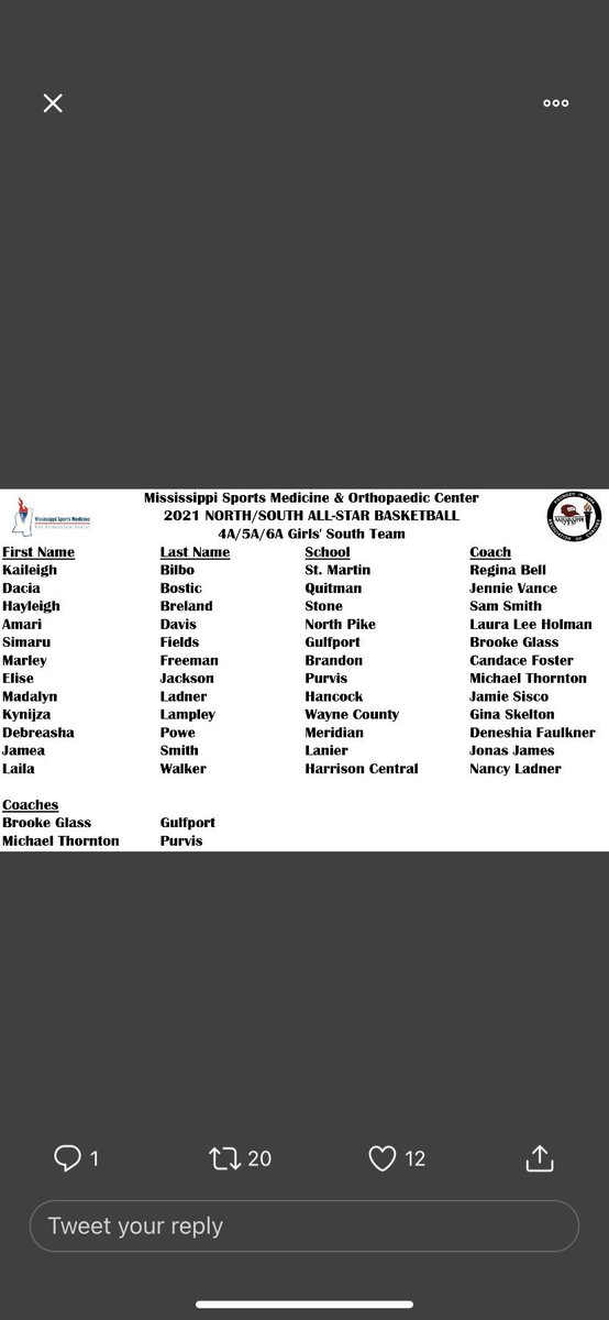 HighPurvis's tweet photo. Congratulations to Purvis Basketball’s very own Elise Jackson for being chosen to represent on the 2021 North/South All-Star Basketball 6A/5A/4A South Team!! Coach Michael Thornton was also chosen as one of the coaches. Congratulations to both!! #VanTynerPhotography #GoTornadoes https://t.co/wQiw1PHa08