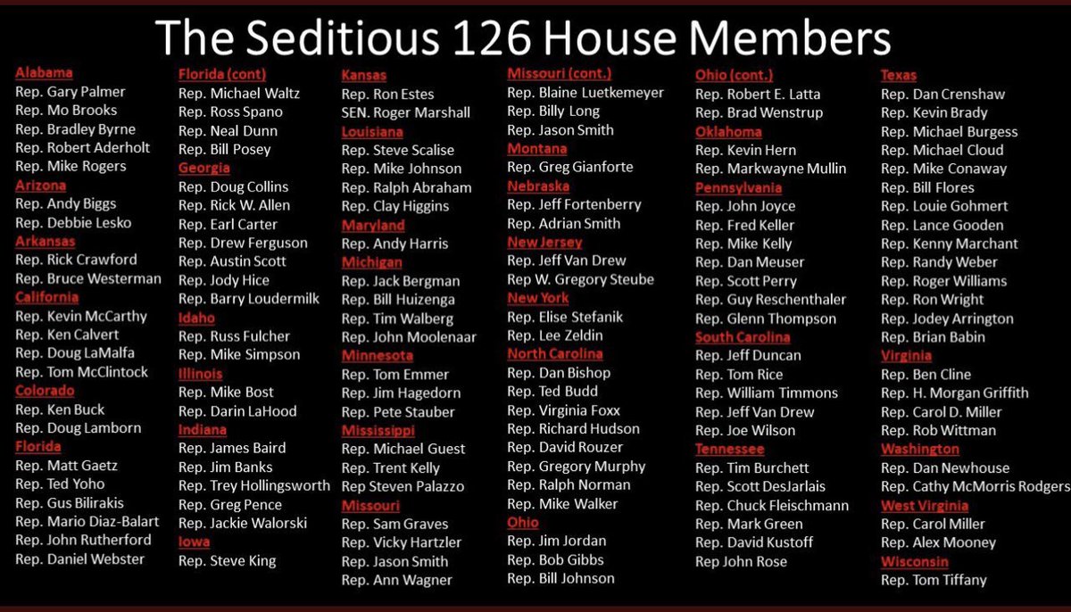 Is it any wonder people are so angry with y’all!?!? Legislators allowed the powder keg to blow for politics!!!! In the middle of a gd pandemic! Read the room ffs!!!!  #MedicareForAllNOW  #M4AllNoExcuses  #2kstimulus And expel these seditious mofos!  #TrumpImpeached