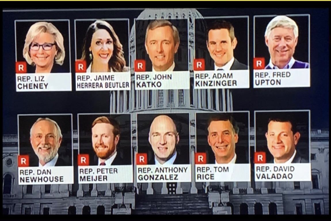 #ImpeachmentDay ‘president’ Donald Trump is the most impeached ever, another record I’m sure he could live without. Give thanks to those 10 republicans who chose honour over trumpism.