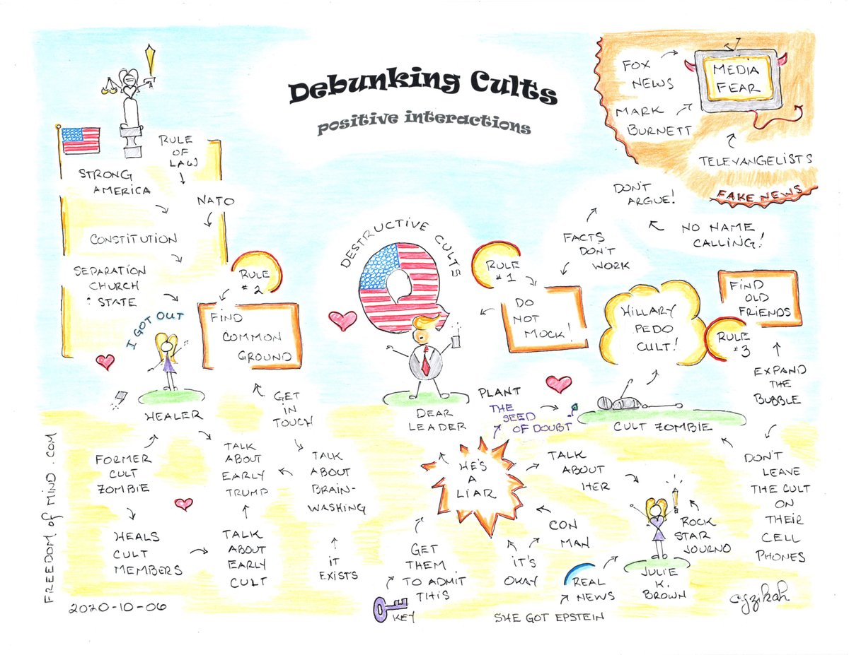 jzikah's tweet photo. @CultExpert @historiansaln Will "Combating Cult Mind Control" be available on Kindle soon? Otherwise, I'll get the book.  I want to story-map it! 

I saw one of your talks on video and I think your work is so important and wonderful. Thank you. #DebunkQ https://t.co/aUgO3VWL3g