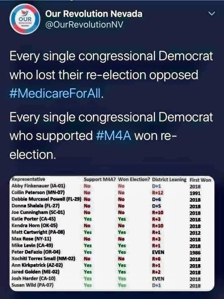 EXrayFuSion's tweet photo. @but_rly_tho @EricMGarcia POWER CONCEDES NOTHING WITHOUT DEMAND!

 @AOC
 @RashidaTlaib
 @IlhanMN
 @CoriBush
 @AyannaPressley
 @BLeeForCongress
 @katieporteroc
 @RoKhanna
 @JamaalBowmanNY
 @Marie4Congress
 @jamie_raskin
 @MondaireJones
 @standwithraul
 @PramilaJayapal
 @MarkPocan https://t.co/e0uovrgPAW