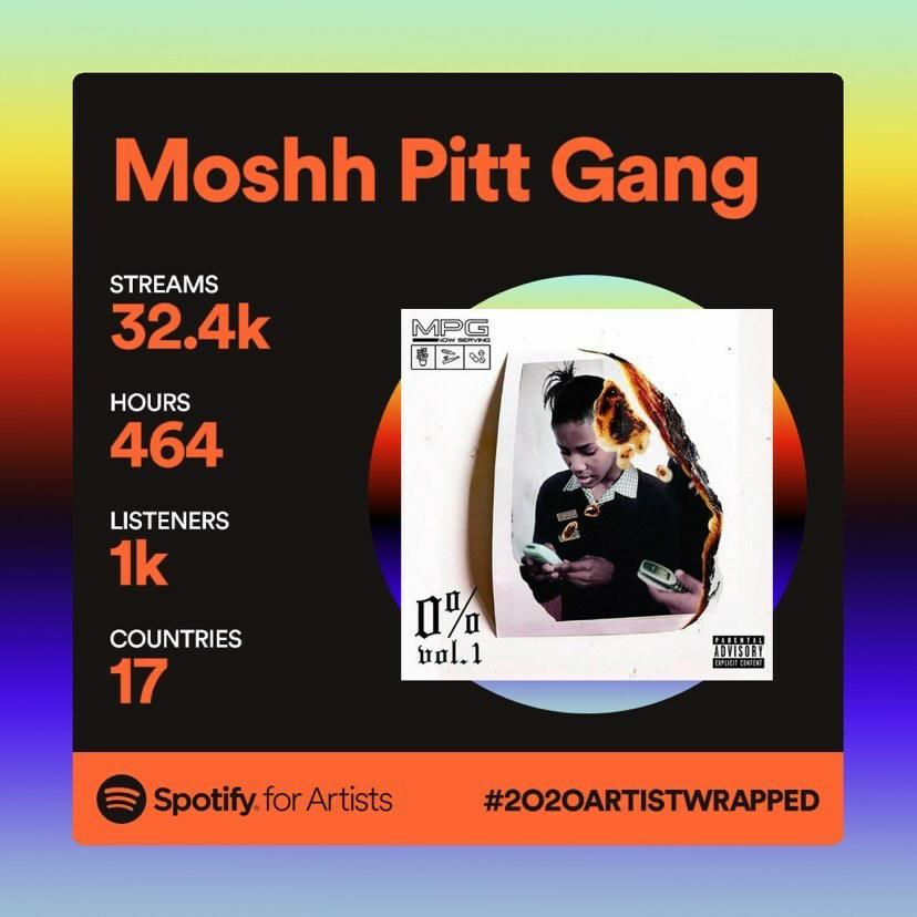 We Gone Double That