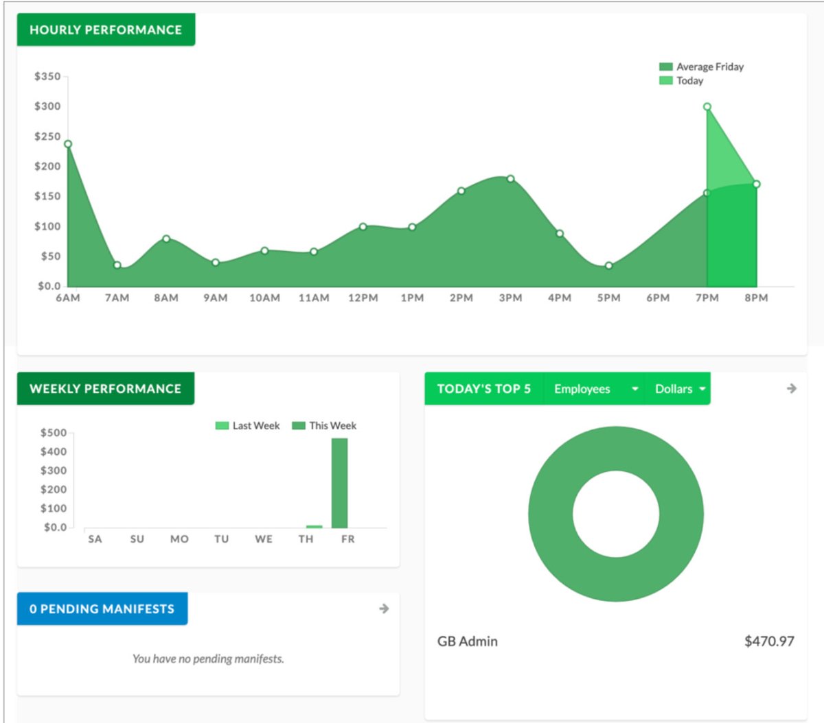 Greenbits tweet media