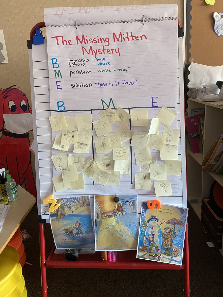 MsPinales's tweet photo. Just a little something my kids worked super hard on today! I’m so proud of my little lions and their hard work! #itsalwaysagreatdaytobealion @LionLanePrek https://t.co/w2GNfWPw2t