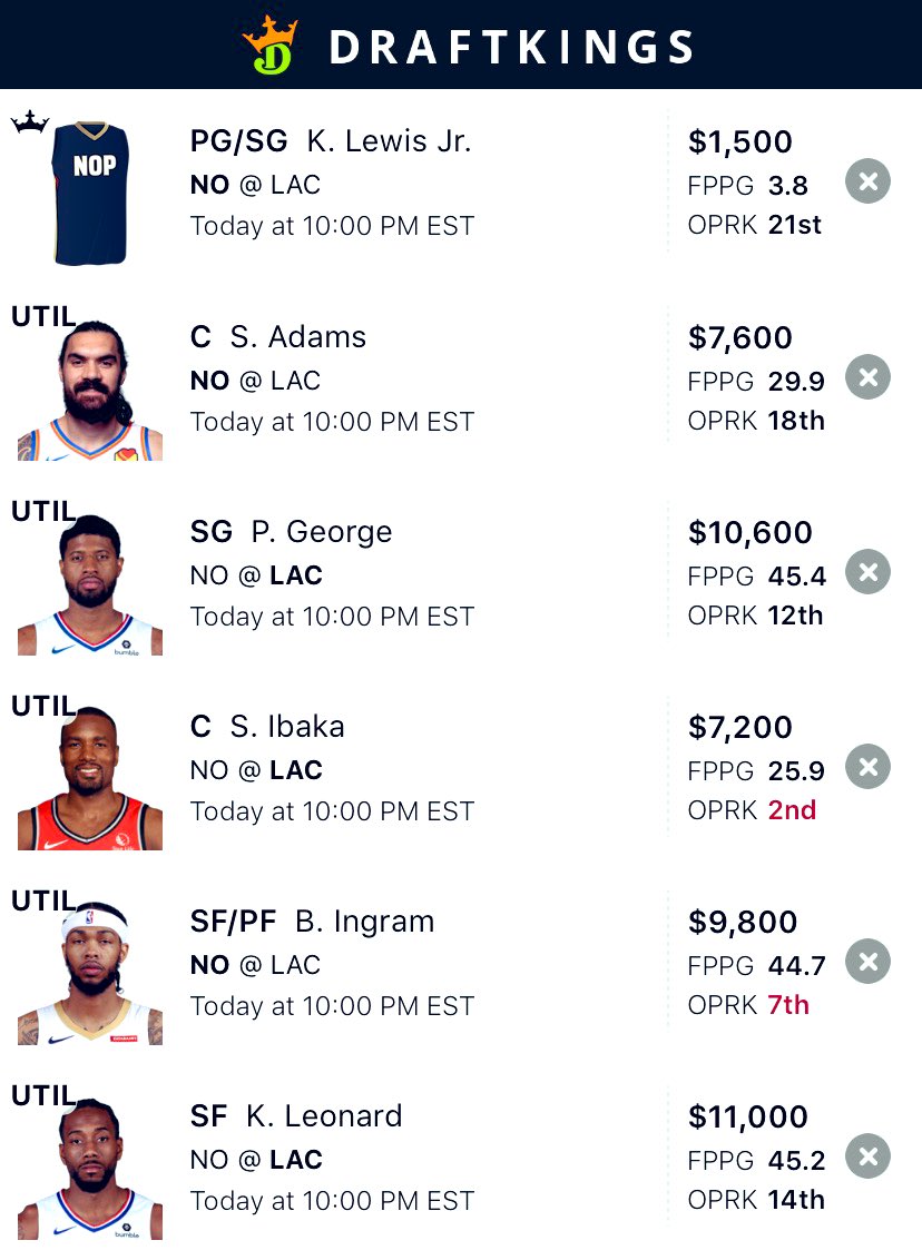 Tommy2Socks's tweet photo. Alright y’all, Clippers and Pelicans DSF for tonight’s game!
With Ball out and Bledsoe not 100% and possibly out as well, it’ll be time for the rookie to step up #nba #NBATwitter #wontbowdown #ClipperNation #TITTH https://t.co/XJxuDkkrVd