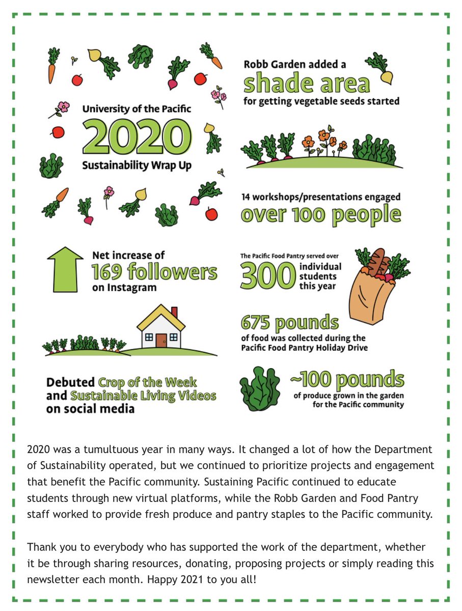 cpferguson's tweet photo. Amazed of the great work our Dept of Sustainability @UOPacific did during this extraordinary year! https://t.co/ba2l06ae1p https://t.co/05PBbAh5fg