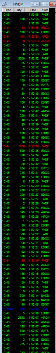 How you know they are a hidden seller 101....lol