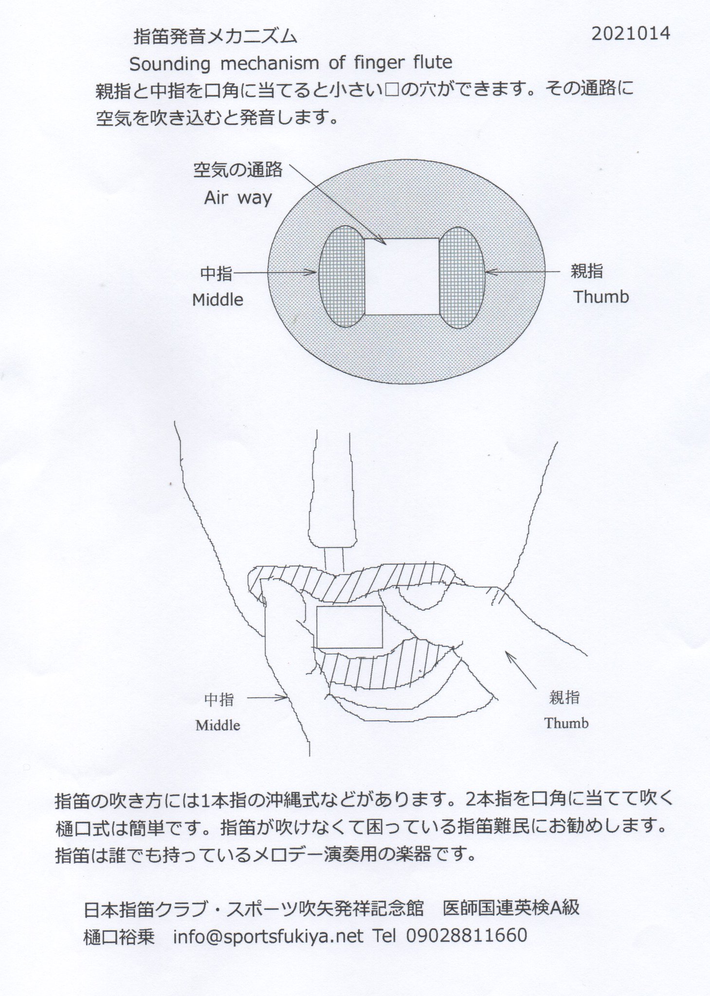 脳活スポーツ協会 二本式指笛の指の使い方を図解で説明します 指を口の中に入れない吹き方です 指笛 を教えるビデオは沢山の公開がありまが この吹き方を宣伝している人は他におりません すべて沖縄式か口内に指を入れて吹く吹き方です 指笛難民お助け