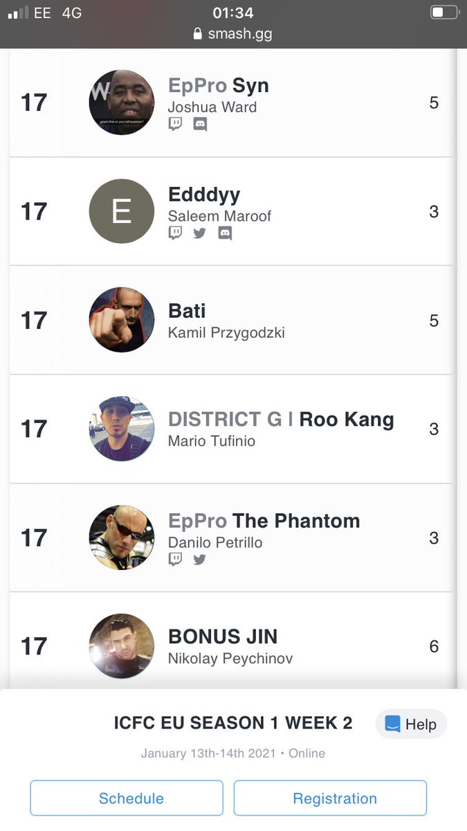 SynTekken's tweet photo. Entered ICFC today, came 17th of 142 players, we take those! 
At first I was a little disappointed, then I realised I’m in very good company!
We go again next week! 💪😤 https://t.co/bRCoT2MsKO