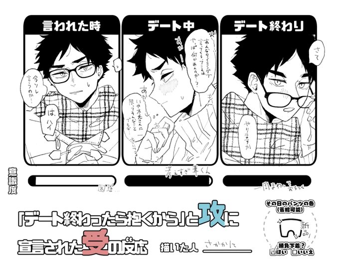 #デート終わったら抱くからと攻に宣言された受の反応
兎赤 