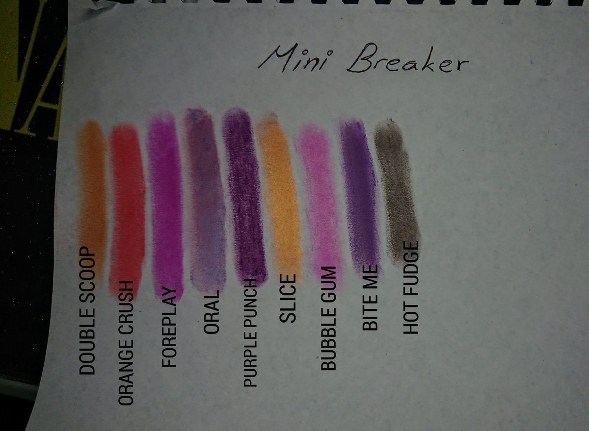 emzywemzy1986's tweet photo. Small but mighty #MiniBreaker #MiniBreakerPalette #JeffreeStarCosmetics #JeffreeStarApproved #HighHowAreYa https://t.co/CpnoeiwNzt