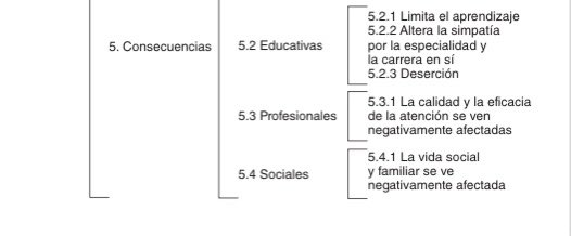 gabizambranoMD's tweet photo. 👉🏻Consecuencias educativas, profesionales y sociales de las agresiones verbales... sí, aquéllas que conllevan insultos, crueldad, humillación. Comunicación a base de gritos cargados de antipatía, rudeza y hostilidad, menosprecios, humillaciones  y ofensas https://t.co/CU5xY30cu6 https://t.co/iXvkxRBeYE