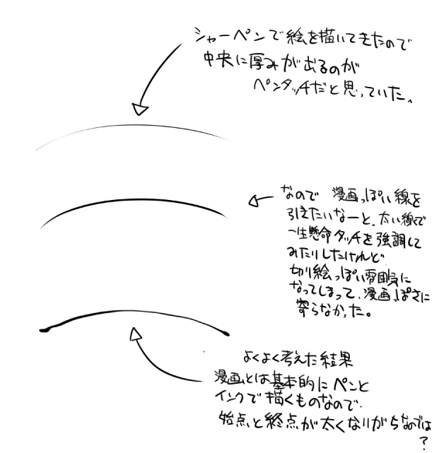 朝から気づく男 