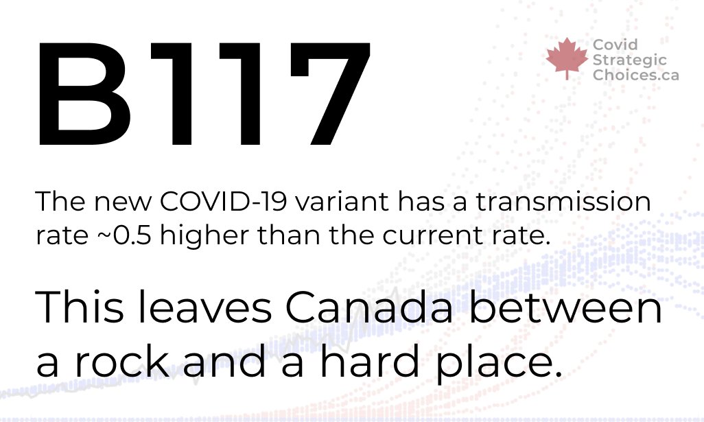 #CanadianShield by COVID Strategic Choices Group tweet media