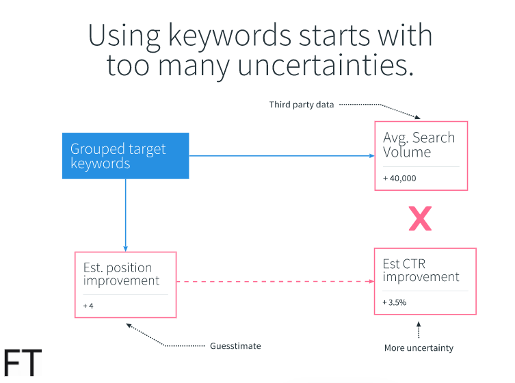 Andrew Charlton tweet media