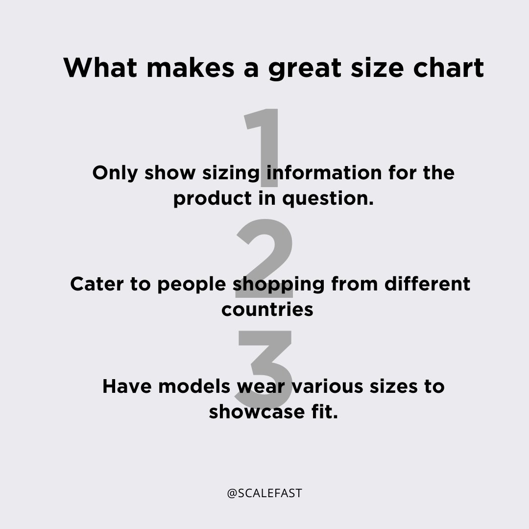 Scalefast's tweet photo. According to @jonmacdonald Founder and President of @thegood retailers can develop #sizecharts that better serve both customers and corporate bottom lines by following three key strategies. https://t.co/0uipHHCDpy
#sizing #virtualtryon #fitfinder #ecommerce #DTC https://t.co/bgRt1vhOrd