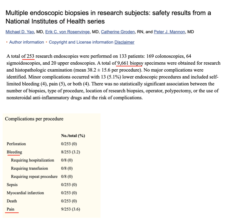 In relation to complications: VERY SAFE